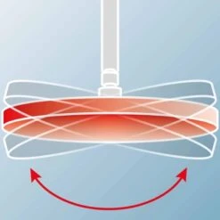 Schulte ExpressPlus Duschsystem White Style Version"Square" Mit Umsteller -Grohe || Ideal Standard || Wenko Verkaufsgeschäft 060991064524 2053 064524 9