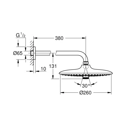 Grohe Kopfbrauseset Euphoria 260 Chrom 3 Strahlarten 5 Grohe Kopfbrauseset Euphoria 260 Chrom 3 Strahlarten – Bild 3