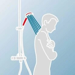 Schulte DuschMaster Rain Mit Einhebelmischer Rund BlackStyle -Grohe || Ideal Standard || Wenko Verkaufsgeschäft 577661 2053 3