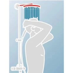 Schulte DuschMaster Rain Mit Einhebelmischer Eckig BlackStyle -Grohe || Ideal Standard || Wenko Verkaufsgeschäft 577673 2053 8