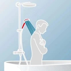 Schulte ExpressPlus Duschsystem White Style Version"Square" Mit Umsteller -Grohe || Ideal Standard || Wenko Verkaufsgeschäft 60991064524 2053 064524 10