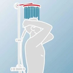 Schulte ExpressPlus Duschsystem White Style Version"Square" Mit Umsteller -Grohe || Ideal Standard || Wenko Verkaufsgeschäft 60991064524 2053 064524 11