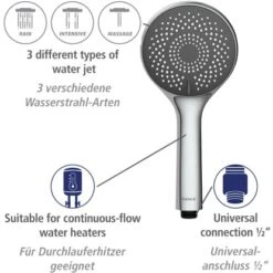 Wenko Duschsystem Watersaving Chrom -Grohe || Ideal Standard || Wenko Verkaufsgeschäft 903225 1068 07