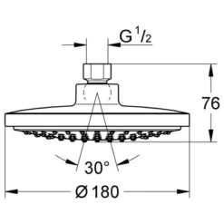 Grohe Kopfbrause Euphoria Cosmopolitan 180 -Grohe || Ideal Standard || Wenko Verkaufsgeschäft horia cosmo 180 kopfbrause